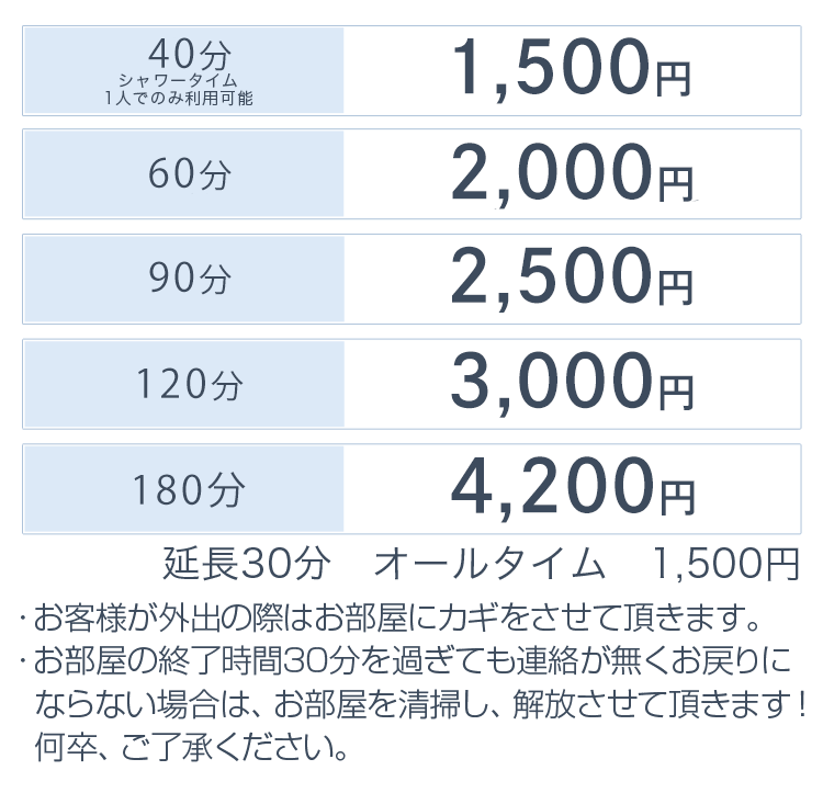 料金詳細